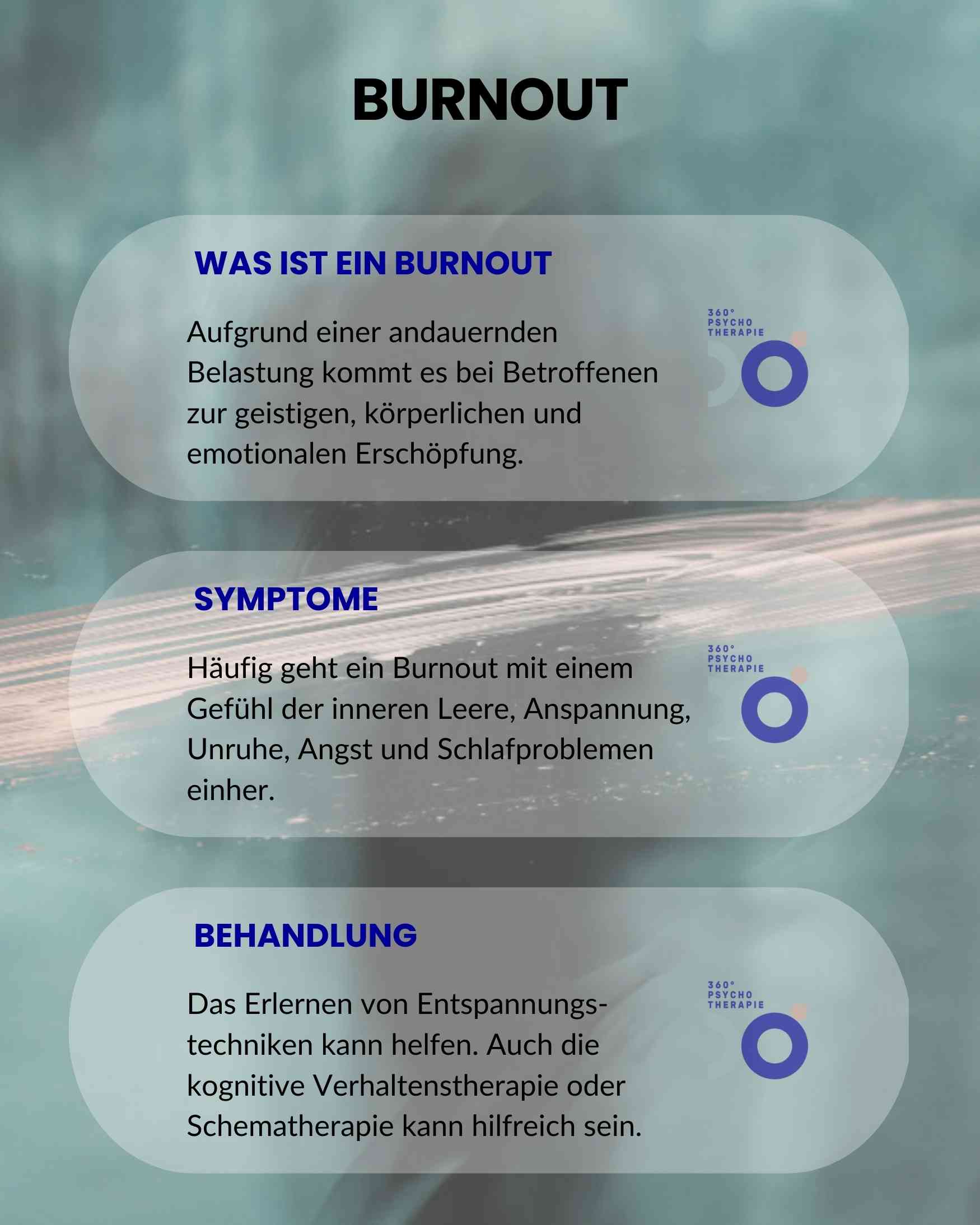 Infografik zum Thema Burnout mit den entsprechenden Symptomen und Behandlungsarten.