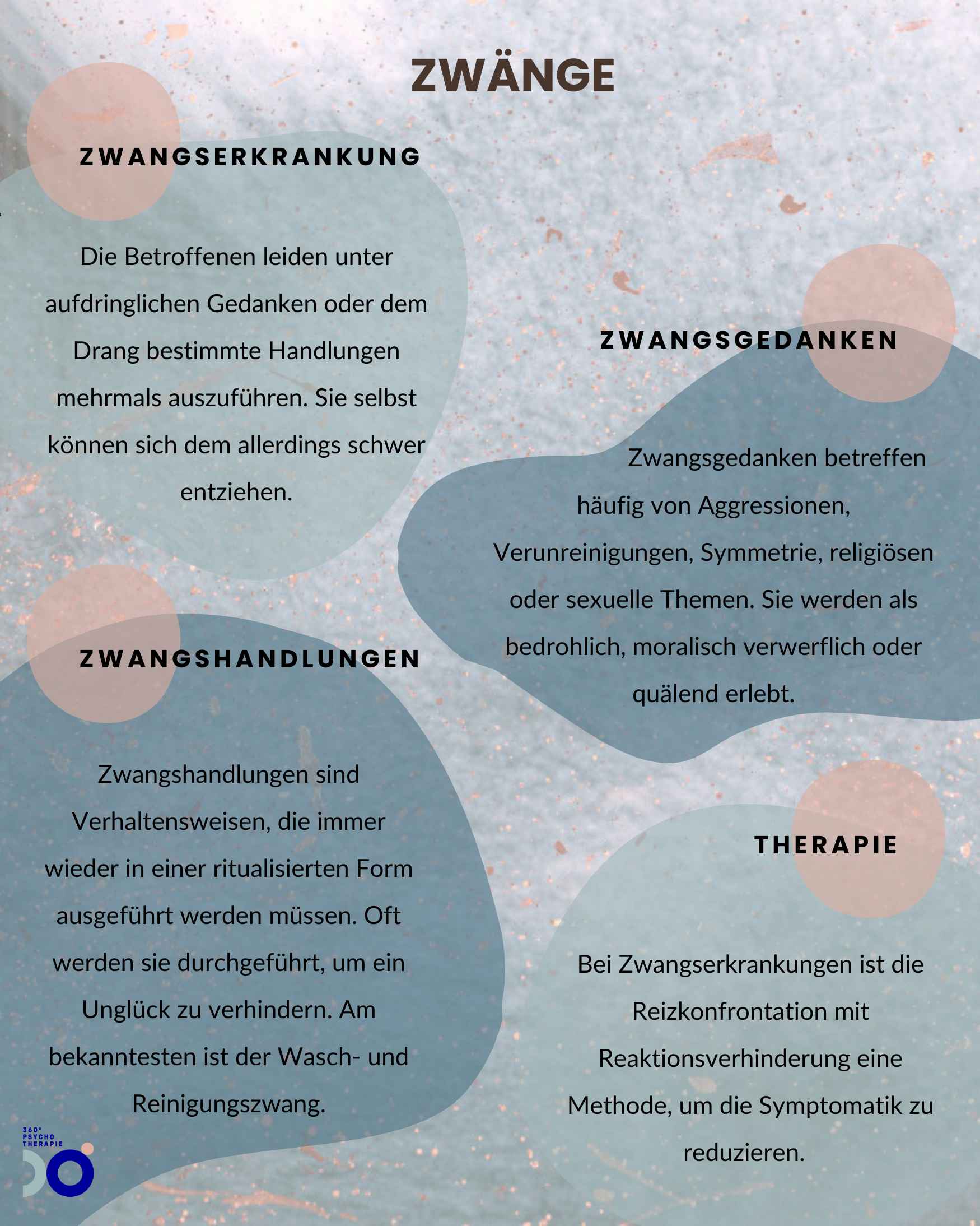 Infografik zum Thema Zwänge als Zwangspersönlichkeitsstörung mit Zwangsgedanken und der passenden Therapie.